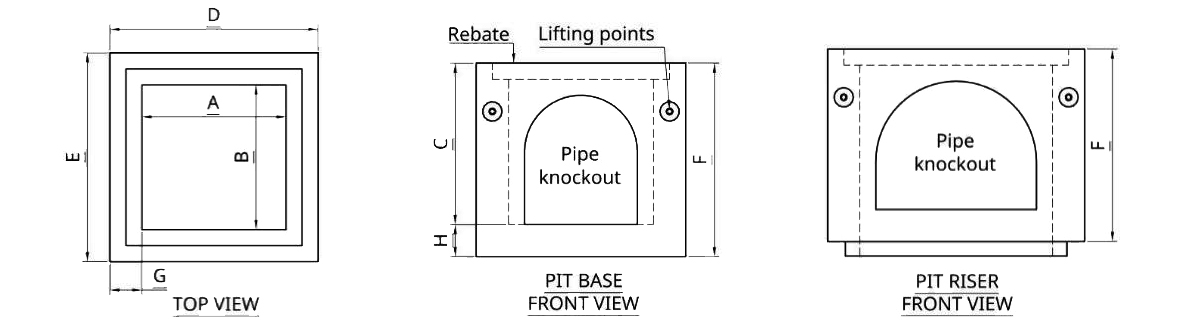 Precast Pit Specifications