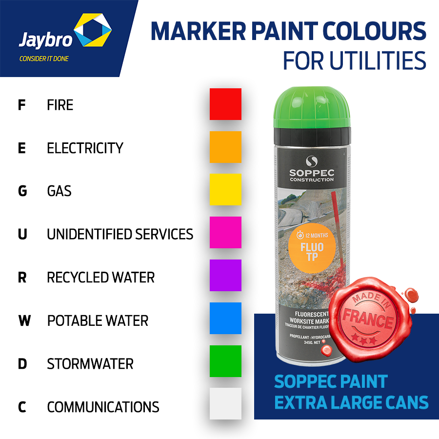 What Do Utility Marking Colors Mean?