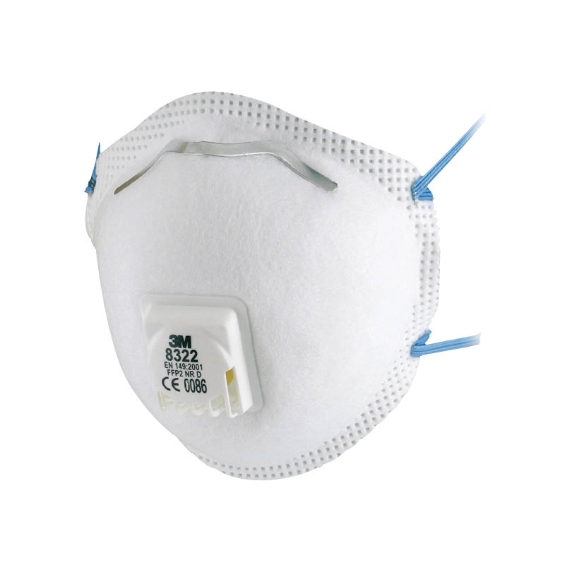 Respiratory Protection - Disposable