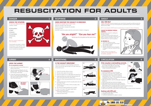 Sign Poster - Resuscitation For Adults 600 x 320mm | Jaybro